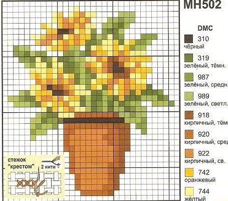 Flowers cross stitch pattern and color chart. Cross Stitch Sunflower, Motifs Perler, Small Cross Stitch, Cross Stitch Love, Pola Kristik, Cross Stitch Needles, Mini Cross Stitch, Cross Stitch Borders, Cross Stitch Cards