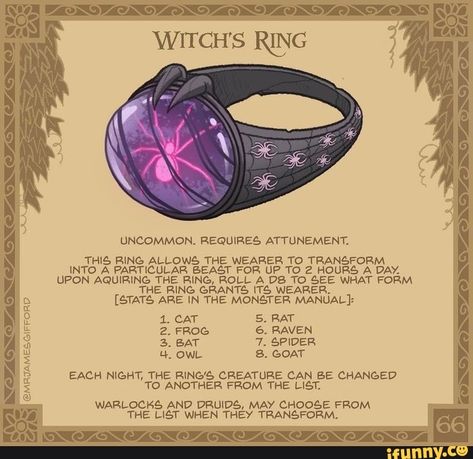 Elementals Fantasy Art, Dnd Weopens, Dnd Item Ideas, Witches Ring, D&d Items, D&d Magic Items, Fantasy Items Art, Dnd Magic Items Homebrew, James Gifford