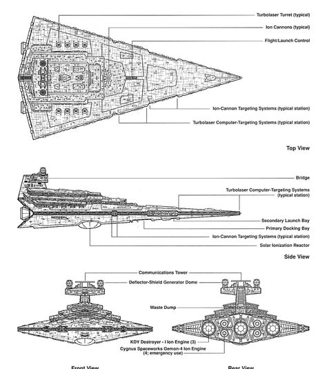 Schematics of the Imperial I-class Star Destroyer. Starship Blueprints, Delta Flyer, Imperial Star Destroyers, Star Wars Spaceships, Capital Ship, Star Wars Vehicles, Galactic Republic, Star Wars Rpg, Star Destroyer