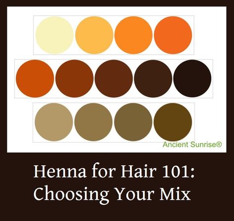 The resulting color of a henna mix depends on the ratios of plant dye powders, and the acid. Henna acts as the base of almost all mixes, indigo darkens, and cassia dilutes.  #Hennaforhair #Hennamix #Indigo #Henna #Cassia #Hennahowto #Hennabasics #Ancientsunrise #Mehandi #BAQ  #Hennahairdye #Naturalhairdye Light Mountain Henna, Lush Henna Hair Dye, Indigo Henna, Henna For Hair, Henna Recipe, Medium Brunette Hair, Indigo Hair, Henna Hair Dye, Brown Henna