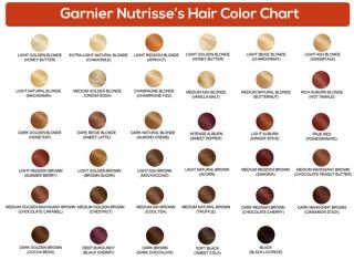 garnier nutrisse hair color chart Clairol Hair Color Chart, Hair Colour Chart, Hair Dye Color Chart, Clairol Hair Color, Garnier Hair Color, Brown Hair Color Chart, Colored Hair Tips, Hair Color Cream, Hair Color Chart