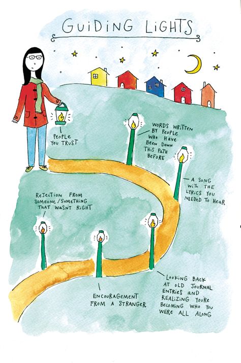 How to overcome self-doubt and find your purpose Mari Andrew Illustrations, Asja Boros, Mari Andrew, Inspo Wall, Light Words, Wardrobe Wishlist, Therapy Worksheets, Inspirational Sayings, Positive Psychology