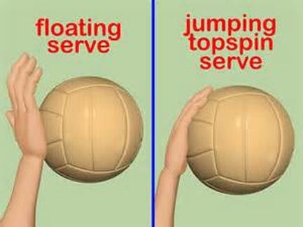 Volleyball Jump Training, Serving Tips Volleyball, Volleyball Serve Tips, Jump Serve Volleyball Tips, How To Jump Serve In Volleyball, Jump Serve Volleyball, How To Serve A Volleyball, Volleyball Serving Tips, Volleyball Jump Serve