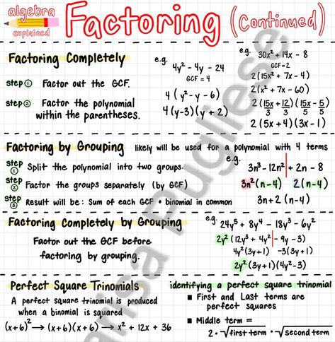 Middle School Math Notes, School Math Notes, Highschool Notes, Rational And Irrational Numbers, Algebra Notes, Maths Help, Study Math, High School Algebra, Spanish Words For Beginners