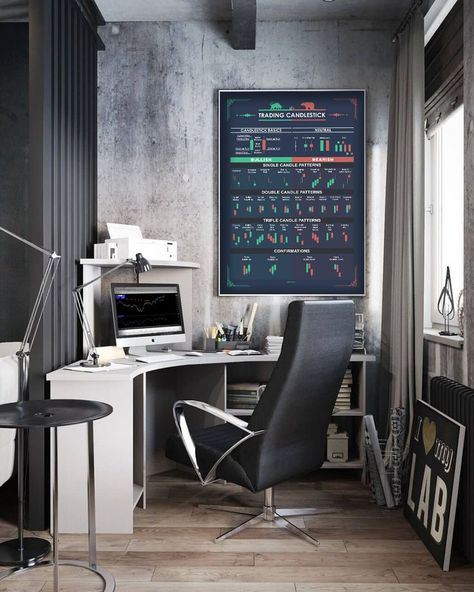 Workspace Design Office, Trading Setup, Trading Desk, Best Modern House Design, Candlestick Patterns, Gaming Room Setup, Workspace Inspiration, Open Office, Office Workspace