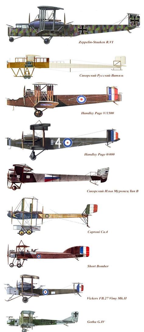 Ww1 Aircraft Art, Ww1 Planes Art, Wwi Aircraft, Ww1 Airplanes, Ww1 Planes, Ww1 History, Ww1 Aircraft, Wwii Airplane, Ww 1