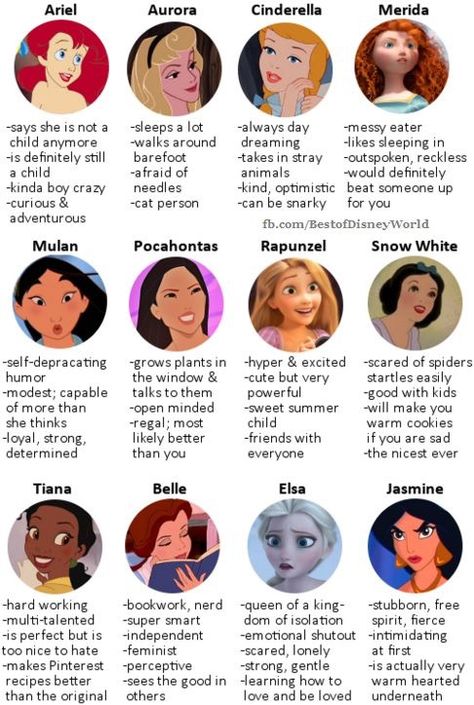 Princess Personality Trait. Rapunzel And Tiana, Funny Disney Cartoons, Princess Names, Disney Princess Names, Princesa Mulan, Funny Disney Pictures, Bella Disney, Disney Princess Memes, Disney Princess Funny