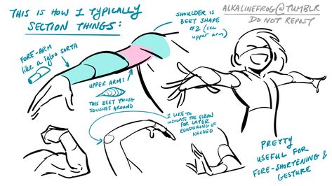 How To Draw Arms, Draw Arms, How To Draw People, Arm Drawing, Anatomy Tutorial, Art Advice, Draw People, Body Drawing Tutorial, So Weird