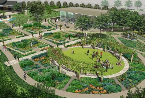 Public Garden Design, Public Garden Architecture, Garden Site, Table Garden, Farm Plans, Dallas Arboretum, Garden Design Plans, Layout Architecture, Landscape Architecture Design