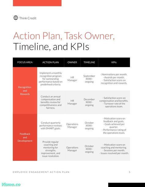 How to Create an Employee Engagement Action Plan [Including Templates] Employee Engagement Activities, Strategic Roadmap, Action Plan Template, Performance Reviews, Smart Goals, Employee Engagement, Plan Template, Action Plan, Business Success