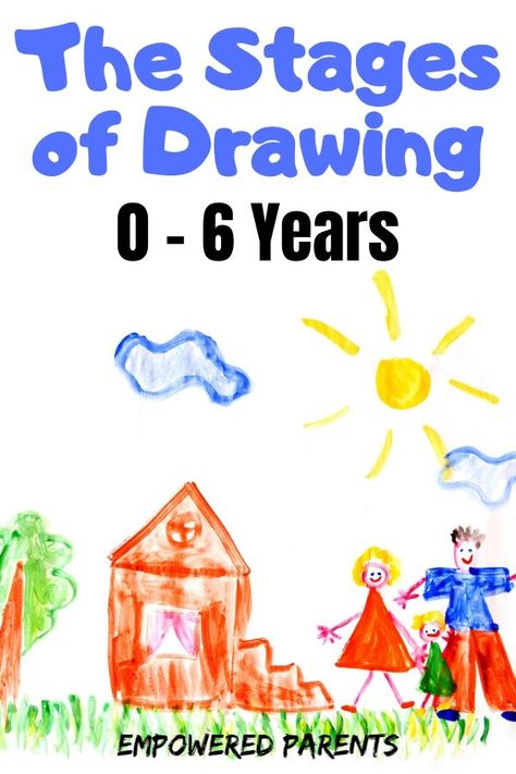 Find out what stage of drawing your child is in. Children learn to draw by following predictable stages as they mature and their cognitive abilities develop. These are the stages of drawing development in children. Drawing Activities For Preschoolers, Drawing Ideas For Preschoolers, Toddler Drawing Activities, Kindergarten Drawing Ideas, Toddler Drawing Ideas, Preschool Drawing Activities, Preschool Drawing Ideas, Drawing Activities For Kids, Preschool Drawing