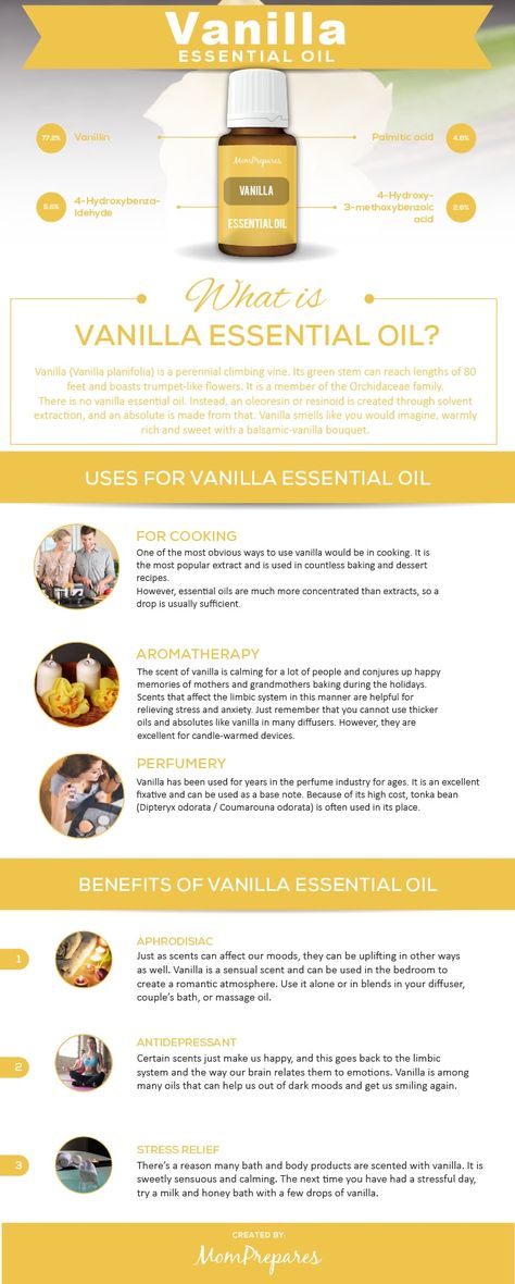 Vanilla essential oil has various uses, health benefits and is as flavoring. This guide covers the research and facts behind this oil. via @momprepares Petitgrain Essential Oil, Mandarin Essential Oil, Massage Oils, Aroma Therapy, Vanilla Essential Oil, Healing Oils, Doterra Oils, Homeopathic Remedies, Organic Products