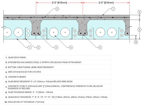 Icf Home, Concrete Homes, Insulated Concrete Forms, Construction Technology, Concrete Construction, Structural Design, Concrete Home, Concrete Forms, Construction Management