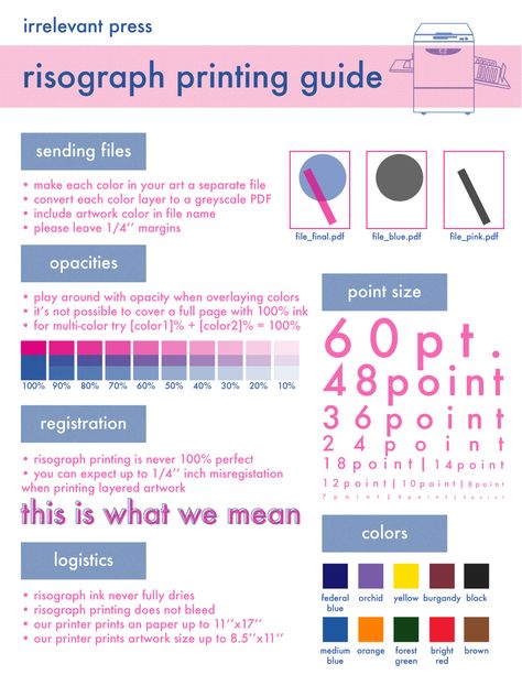 Riso Effect Illustrator, Riso Print Publication, Risograph Website, Risograph Zine Design, Risograph Print Photography, Risograph Illustration Design, Risograph Illustration 2 Color, Risograph Packaging, Two Color Risograph