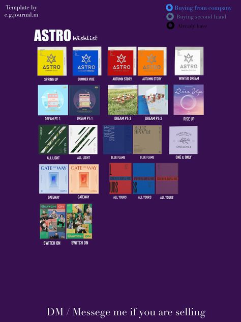 To keep you kpop collection organized Astro Album Cover, Astro Album, Wishlist Photocard, Album Kpop, Album Template, Album Collection, Gate Way, Kpop Album, Kpop Albums