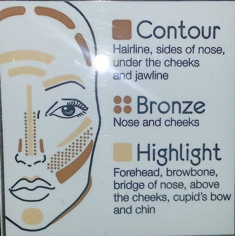 Face Mask Sensitive Skin, Where To Contour, Highlight Tutorial, Face Contouring Makeup, Too Faced Highlighter, Contour Makeup Tutorial, Skin Face Mask, Serious Skin Care, Blue Eyeliner