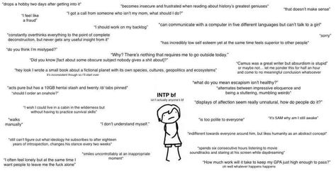 INTP Boyfriend | Ideal GF | Know Your Meme Intp Boyfriend, Intp Personality Type, Intp T, Intp Personality, Computer Engineering, Low Self Esteem, Girl Talk, Intp, Know Your Meme