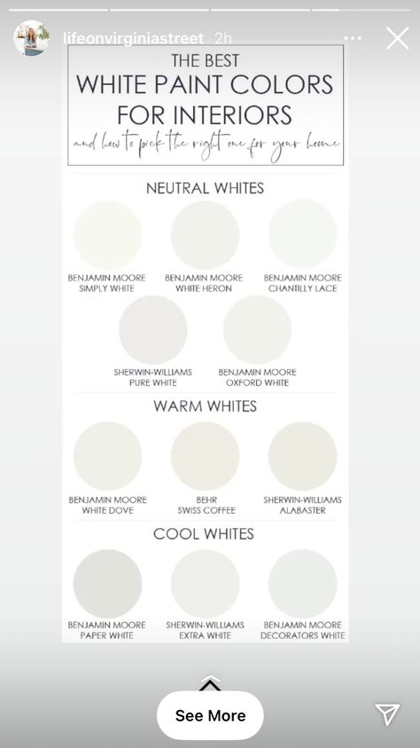 Paper White Benjamin Moore, Sherwin Williams White, Family Room Paint, Best White Paint, White Paint Colors, Paint Swatches, Oxford White, Simply White, White Doves