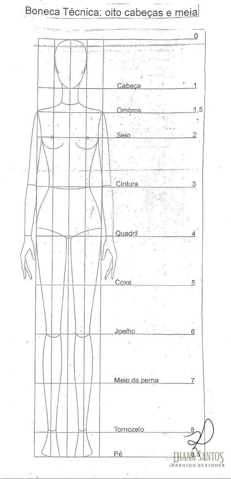 Croquis Fashion, Fashion Figure Templates, Fashion Model Sketch, Fashion Illustration Tutorial, Fashion Figure Drawing, Fashion Design Template, Model Sketch, Fashion Drawing Sketches, Fashion Drawing Tutorial