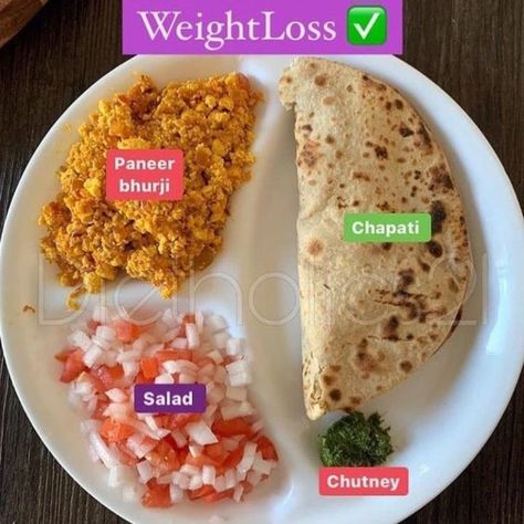 weight loss breakfast Pcod Indian Diet Recipes, Veg Diet Plan For Fat Loss, Veg Diet Plan For Fat Loss Indian, Dite Food For Fat Loss, Veg Diet, Food Calorie Chart, Foods For Healthy Skin, Healthy Food Menu, Healthy Food Inspiration