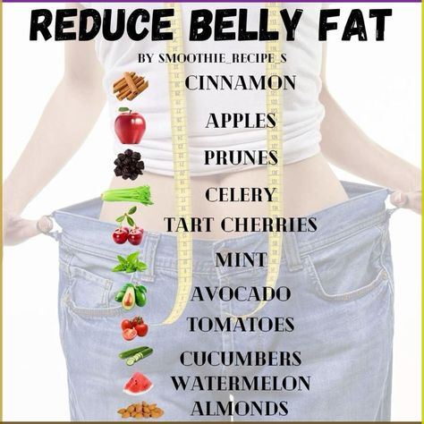 #HealthyHabits#FitLifeTips#SlimDownStrategies#NutritionNudge#WellnessJourney#MindfulEating#FitnessGoals#GetLean#ShapeUp#CalorieControl#ExerciseEveryday#HealthyEatingHabits#WeightLossJourney#BurnFat#StayActive#PortionControl#WorkoutMotivation#EatClean#FitInspiration#TransformationTuesday Lose Body Fat Diet, Emotional Activities, Belly Fat Foods, Food To Gain Muscle, 7 Day Diet Plan, Loose Belly, Workout Diet Plan, Belly Fat Diet, Visceral Fat