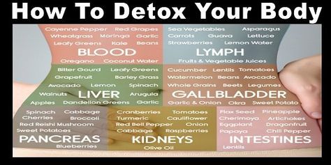 Use These Foods To Detox Every Organ In The Body and Prevent Illness and Fatigue Whole Body Cleanse, Turmeric Cauliflower, Sweet Potato And Apple, Sea Vegetables, Barley Grass, Tips Skincare, Skincare Aesthetic, Liver Detox, Healthy Detox