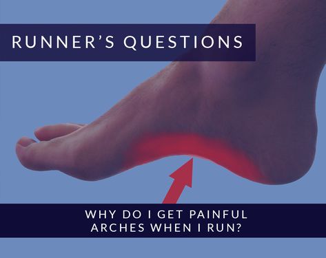 Running Stretches, Running Techniques, Foot Exercises, Running Injuries, After Running, Foot Pain, Just Run, Best Self, How To Run Longer