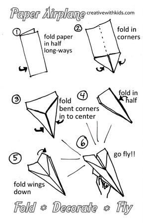 This is a paper airplane that will gain you respect and gratitude of the small and action obsessed.  It is the paper airplane that my boys ask me to make over and over again. This is the paper airplane you need to know how to fold.  It’s not complicated – it can be folded out … Paper Airplane Instructions, Make Paper Airplanes, Paper Airplanes Instructions, Best Paper Airplane, Airplane Craft, Paper Airplane Template, Paper Aeroplane, Make A Paper Airplane, Vika Papper