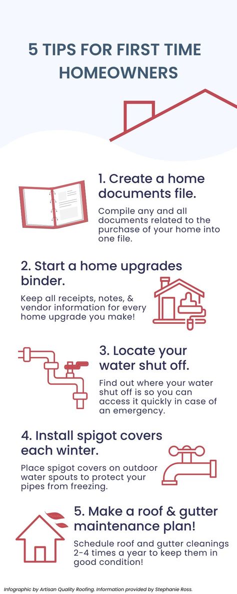 5 Tips for New Homeowners - linked to blog post First Time Homeowner, Water Spout, Home Upgrades, New Homeowner, The Keys, Now What, Rustic Chic, First Home, Just Go