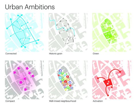 Gallery of MVRDV to Transform Eindhoven Shopping Centre into a Sustainable Cultural Quarter - 8 Mvrdv Architecture, Urban Diagram, Urban Design Diagram, Urban Analysis, Master Thesis, Urban Design Concept, Site Analysis, Technical Drawings, Concept Diagram