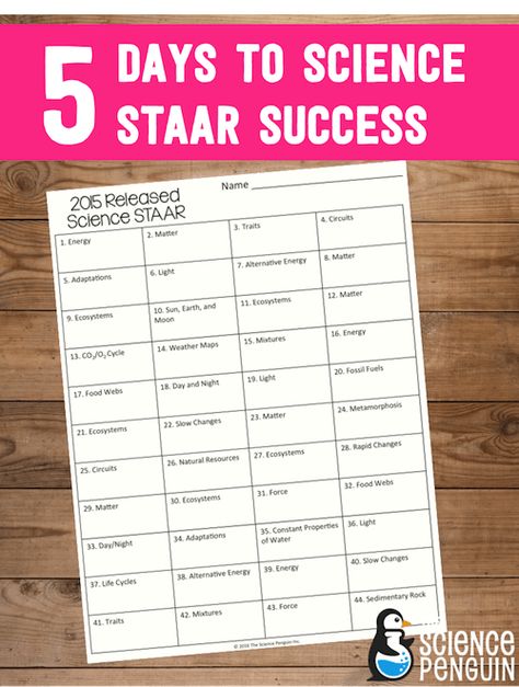 5 Days to Science STAAR Success-- teacher tools, ideas, resources, and great information in your email each day for 5 days-- 5th grade STAAR. Join for free! 5th Grade Science Experiments, Test Taking Strategies For High School Students, Test Taking Strategies For Middle School, Amplify Science Middle School, 5th Grade Science Projects, Science Staar Review 5th Grade, Science Cells, The Science Penguin, Science Penguin