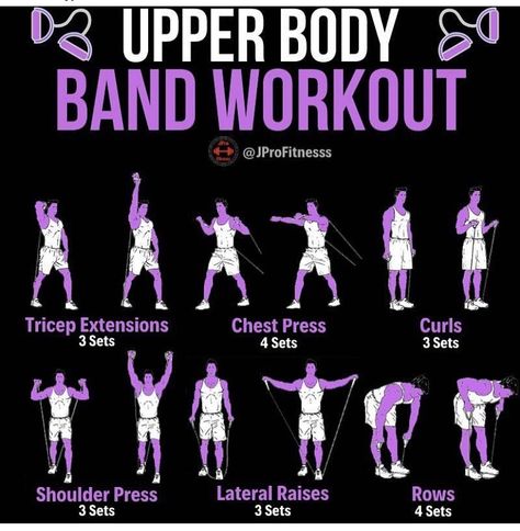 Upper Body Workout Men, Resistance Tube Workout, Resistant Band Workouts, Burpee Workout, Bodyweight Workout Routine, Band Training, Chest Workout At Home, Home Workout Men, Resistance Band Training