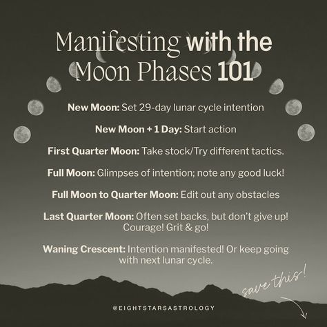 Eight Stars Astrology (@eightstarsastrology) • Instagram photos and videos Snow Moon, Next Full Moon, 29 Days, Lunar Cycle, New Moon, Don't Give Up, Moon Phases, Keep Going, Full Moon