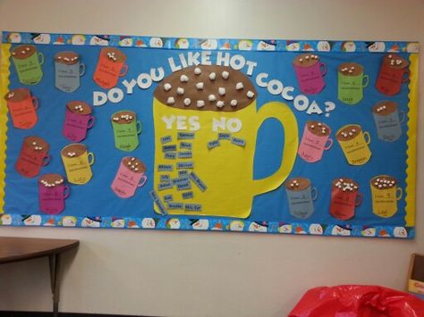 Hot Cocoa board Hot Cocoa Bulletin Board Ideas For Kids, Hot Cocoa Bulletin Board, Hot Chocolate Bulletin Board Ideas, Hot Chocolate Bulletin Board, Door Bulletin Boards, Kindergarten Bulletin Boards, December Crafts, Holiday Club, School Door Decorations