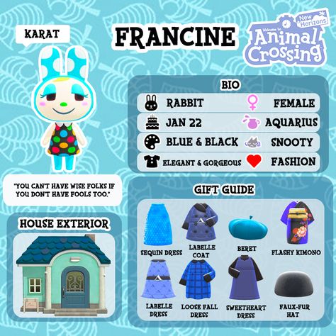 Blue Villagers Animal Crossing, Animal Crossing Villagers Guide, Acnh Villager Designs, Animal Crossing Francine, Francine Animal Crossing, Acnh Elegantcore, Acnh Characters, Fill The Jars Template, Acnh Villagers