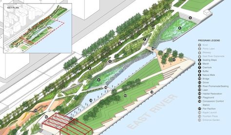 The Mathews Nielsen Landscape Architects makeover of Pier 42 has been given the green light by a Community Board 3 subcommittee and... Waterfront Architecture, Linear Park, Concept Model, Plans Architecture, Architecture Concept, Desain Lanskap, Renzo Piano, Landscape Architecture Design, Urban Park