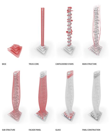 Gallery of RMJM Designs Fish-Inspired Tower Clad with Aluminum Scales - 12 Architectural Competition, Architecture Concept Diagram, Fish Skin, Parametric Architecture, Skyscraper Architecture, Tower Design, Concept Diagram, Parametric Design, Architecture Design Concept