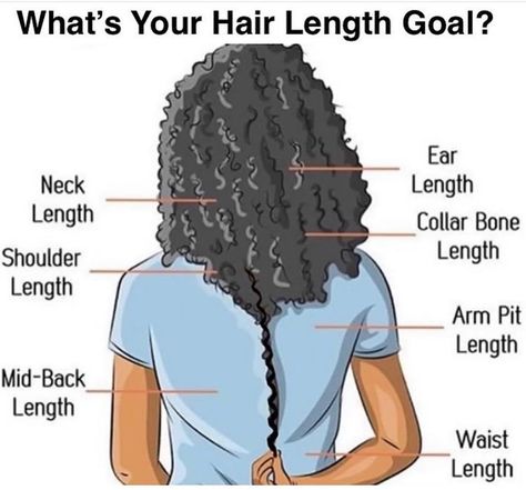 Natural Hair Journey Growth, Stop Hair Breakage, Natural Hair Growth Tips, Hair Length Chart, Dry Brittle Hair, Hair Growth Secrets, Simple Hair, Longer Hair, Healthy Hair Tips