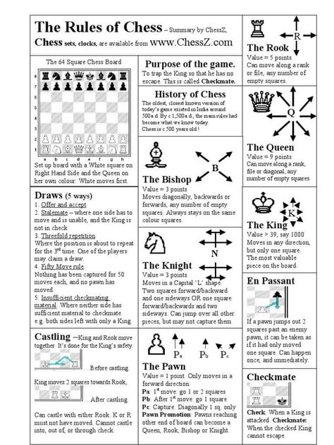 Preschool Weather Chart, History Of Chess, Chess Rules, Preschool Weather, Chess Moves, Weather Chart, Word Search Printables, Printables Freebies, Chess Pieces