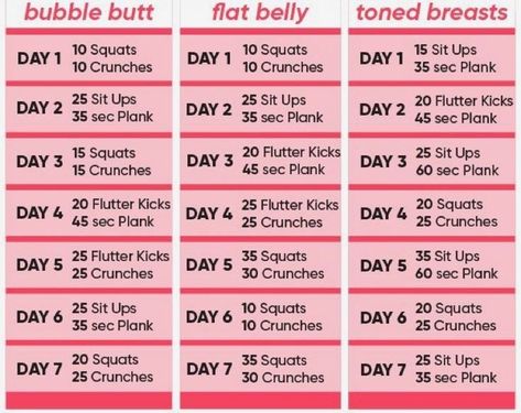 (paid link) Ab Workout: Ab work-out to publicize and Flatten Stomach 30 Day Workout Plan, Month Workout Challenge, Summer Body Workout Plan, Workout Routines For Beginners, Month Workout, Workout Plan For Beginners, All Body Workout, Workout For Flat Stomach, Buttocks Workout