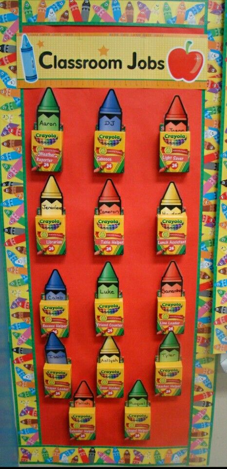 Crayon Display Classroom, Crayola Classroom Theme Ideas, Crayons Theme Classroom, Crayon Storage Ideas Classroom, Primary Colors Classroom Theme, Classroom Crayon Organization, Primary Color Classroom Theme, Crayon Classroom Theme Decor, Crayon Decor