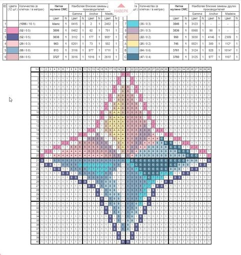 Kawaii Cross Stitch, Pixel Art Templates, Pixel Art Grid, Pola Kristik, Pixel Art Design, Pixel Pattern, Pixel Art Pattern, Creative Embroidery, Fuse Beads