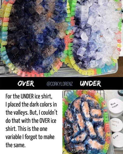 All About Ice Dyeing Geode Ice Dye, Printable Fabric Sheets, Ice Shirt, Geode Tie Dye, Dyeing Tutorials, Ice Tie Dye, Art Articles, Fabric Dyeing, Fabric Scarf