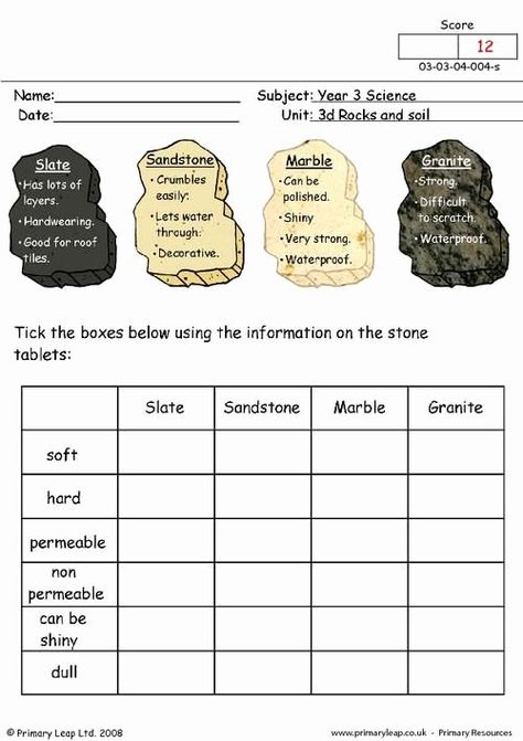 Types Of Rocks Worksheet Pdf Lovely Rocks Minerals Vocabulary – Chessmuseum Template Library Rocks And Soils Year 3, Year 3 Science Worksheets, Rocks Worksheet, Types Of Rocks, Different Types Of Rocks, Rock Science, Earth Science Lessons, Rock Identification, Science Reading