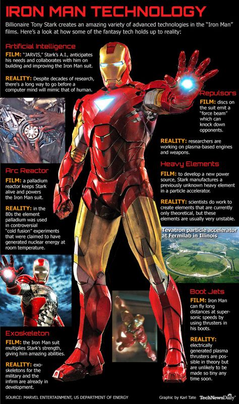 Iron Man may be a high flying fictional super hero, but some of his inventions are grounded in reality. Iron Man Fan Art, Toni Stark, Iron Man Wallpaper, Iron Man Avengers, Iron Man Art, Stark Industries, Iron Man Suit, Iron Man Armor, Iron Man Tony Stark