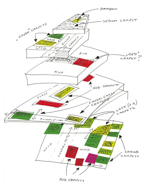 Seattle Public Library - Inside Outside Diagrams Infographic, Petra Blaisse, Seattle Library, Function Diagram, Touch Wallpaper, Seattle Central Library, Polyurethane Floors, Seattle Public Library, Arch Drawing