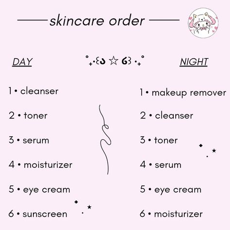 skincare order routine ˚₊‧꒰ა ☆ ໒꒱ ‧₊˚

DAY : 
1 • cleanser
2 • toner
3 • serum
4 • moisturizer 
5 • eye cream
6 • sunscreen 

NIGHT :
1 • makeup remover 
2 • cleanser
3 • toner
4 • serum
5 • eye cream
6 • moisturizer Kpop Beauty Tips, Skincare Routine Order, Haut Routine, Skin Care Business, Skincare Order, Skin Care Routine Order, Good Skin Tips, Basic Skin Care Routine, Perfect Skin Care Routine