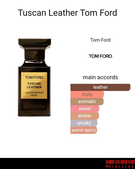 Tom Ford's Tuscan Leather: A timeless Leather fragrance blending raspberry, saffron, and thyme with notes of olibanum and jasmine. Explore the allure of the Private Blend Collectioexperienceud on Instagram themoleculesfamily now to order the recreated version for an exclusive olfactory experience.#fragrance  #inspired Tom Ford Leather Perfume, Tuscan Leather Tom Ford, Tom Ford Tuscan Leather Perfume, Best Parfum, Leather Toms, Fm World, Tom Ford Perfume, Tom Ford Leather, Best Perfume For Men