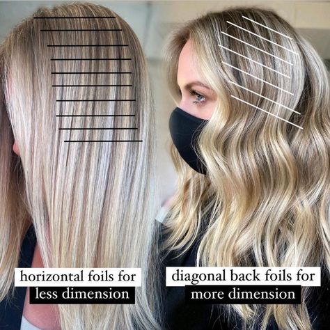 CARLY ZANONI / Education for Hairstylists (@the.blonde.chronicles) • Instagram photos and videos The Blonde Chronicles, Short Hair Foil Placement, Minimal Foil Placement, Blonding Techniques, Bleach Techniques, Blonde Chronicles, Hair Knowledge, Foil Placement, Hair Dye Techniques