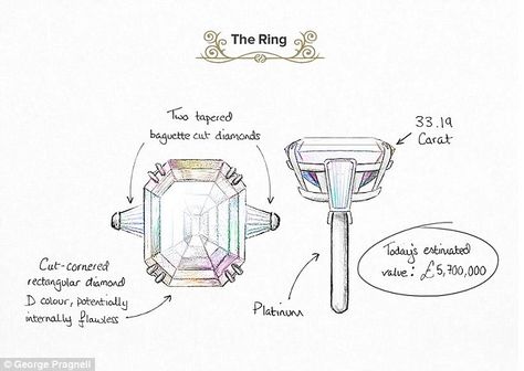 World's most iconic engagement rings from Jackie Kennedy to Grace Kelly Krupp Diamond, Elizabeth Taylor Engagement Ring, Elizabeth Taylor Ring, Elizabeth Taylor Style, Elizabeth Taylor Diamond, Famous Engagement Rings, Jewellery Rendering, Royal Engagement Rings, Richard Burton